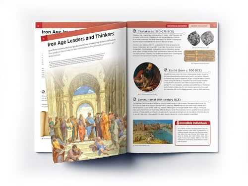 Inventions & Discoveries - Ancient Civilisation: Knowledge Encyclopedia For Children - Image 2