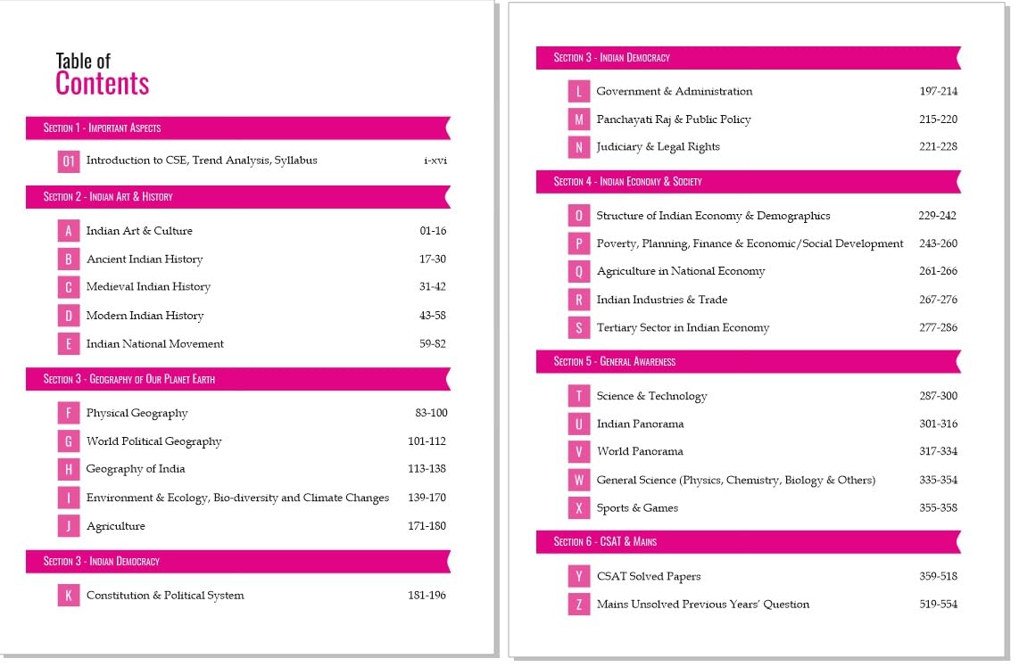 31 Years UPSC Prelims Topic-Wise Previous Year Solved Question Papers in English | Papers 1 & 2 (1995 - 2025) | Includes Decoded Syllabus and 10 Years Mains Unsolved PYQs - Image 4
