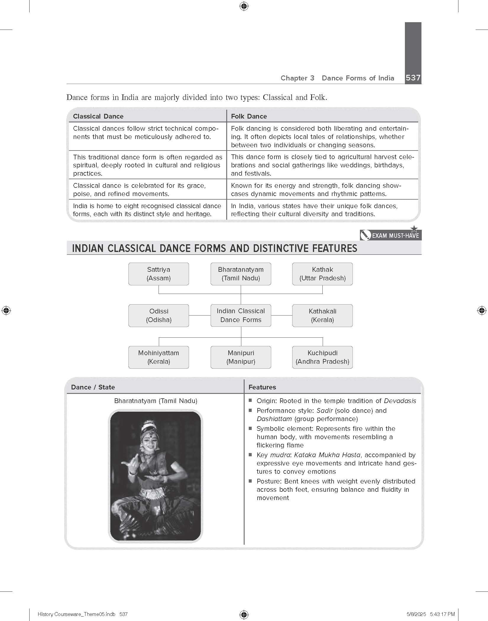 Indian History Courseware (English) for UPSC CSE 2025-26 by Abhishek Mishra and Subhangini Priya | Civil Services Exam – Prelims & Mains | State PSCs/PCS Exams | Chapter-wise 12 Years’ Online Prelims & Mains PYQs (2013–2024) | 75+ Online Author Videos | 5 - Image 4