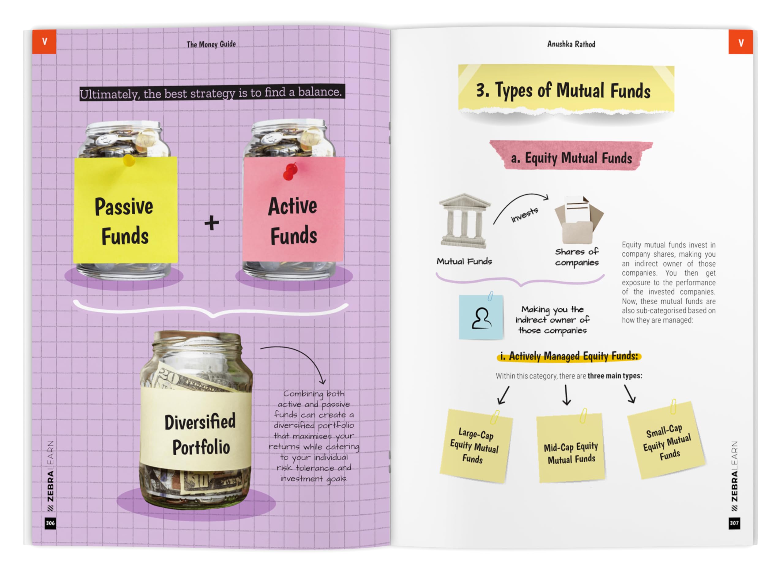 The Money Guide: 7+ DIY Financial Tools, 14 Chapters & 4+ Checklists to Master Taxes, Investments & Lifestyle | Personal Finance Strategies by Anushka Rathod | Zebra Learn Books - Image 7